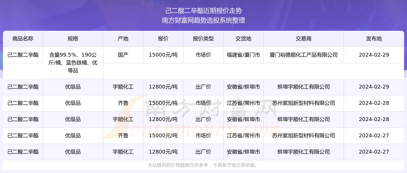 2025-2024全年澳门新正版免费资料大全大全53期|香港经典解读落实