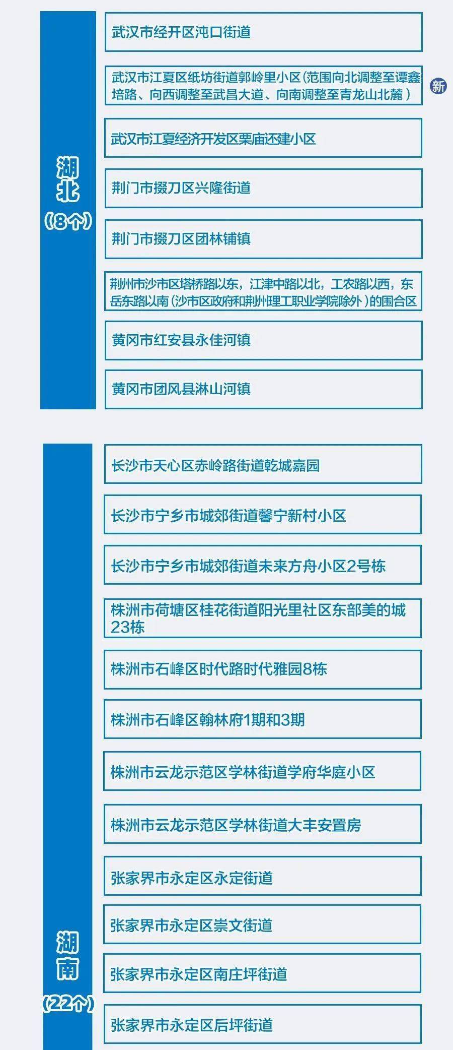 科技 第788页