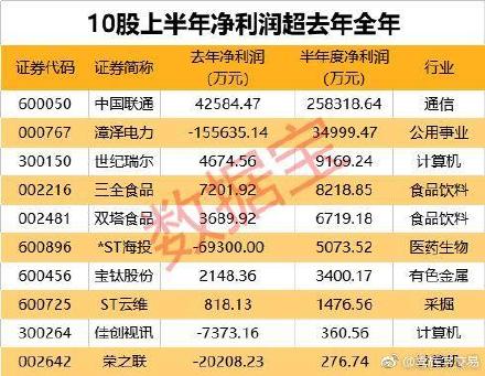 澳门管家一肖一码100|精选解释解析落实