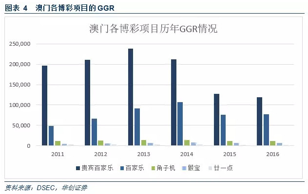 科技 第881页