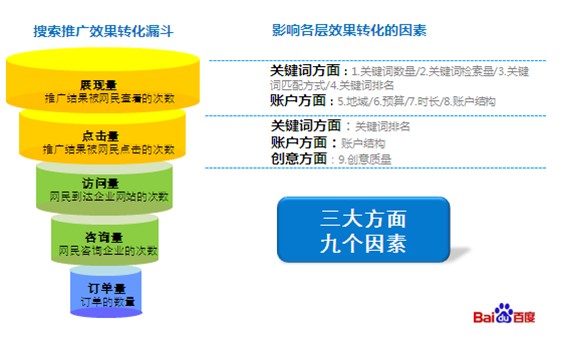 科技 第902页