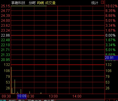 疫报 第778页