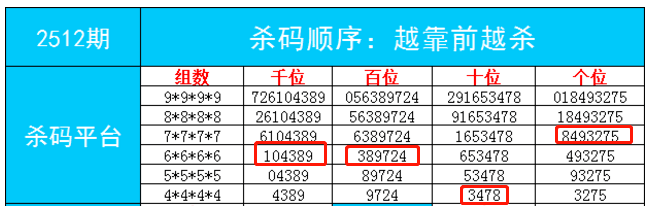 最准一肖一码一一子中特l|实用释义解释落实