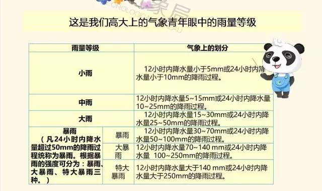 今晚澳门三肖三码开一码|电信讲解解释释义