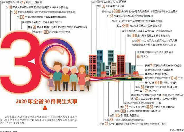 2025澳门全年精准资料大全免费下载|综合研究解释落实