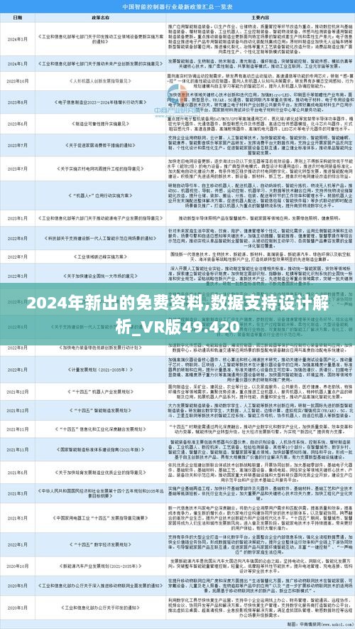 2025年正版资料免费大全最新版本|精选解释解析落实