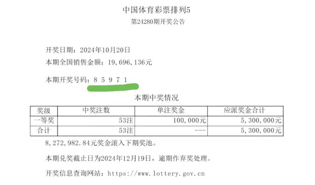 最准一肖一码一子中特7955|联通解释解析落实