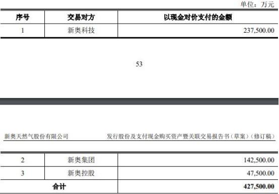 2025新奥资料免费精准175|联通解释解析落实