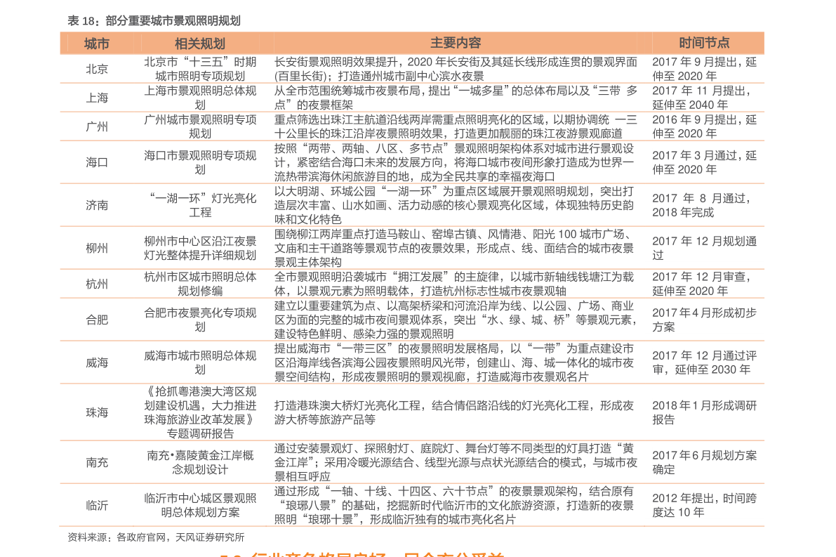 新澳门跑狗图2025年|词语释义解释落实