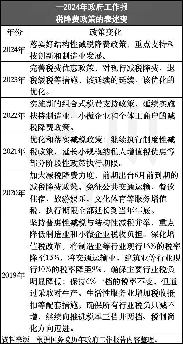 2025年正版资料免费大全中特|文明解释解析落实