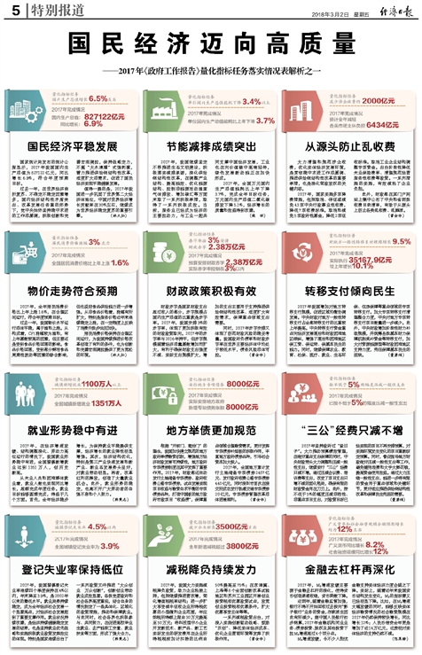 新奥最精准免费大全下载安装|词语作答解释落实