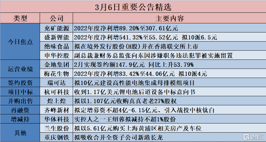 7777788888管家婆凤凰|精选解释解析落实