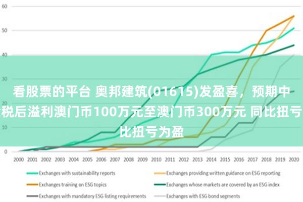 澳门胶南信息港房产，探索澳门房产市场的新热点