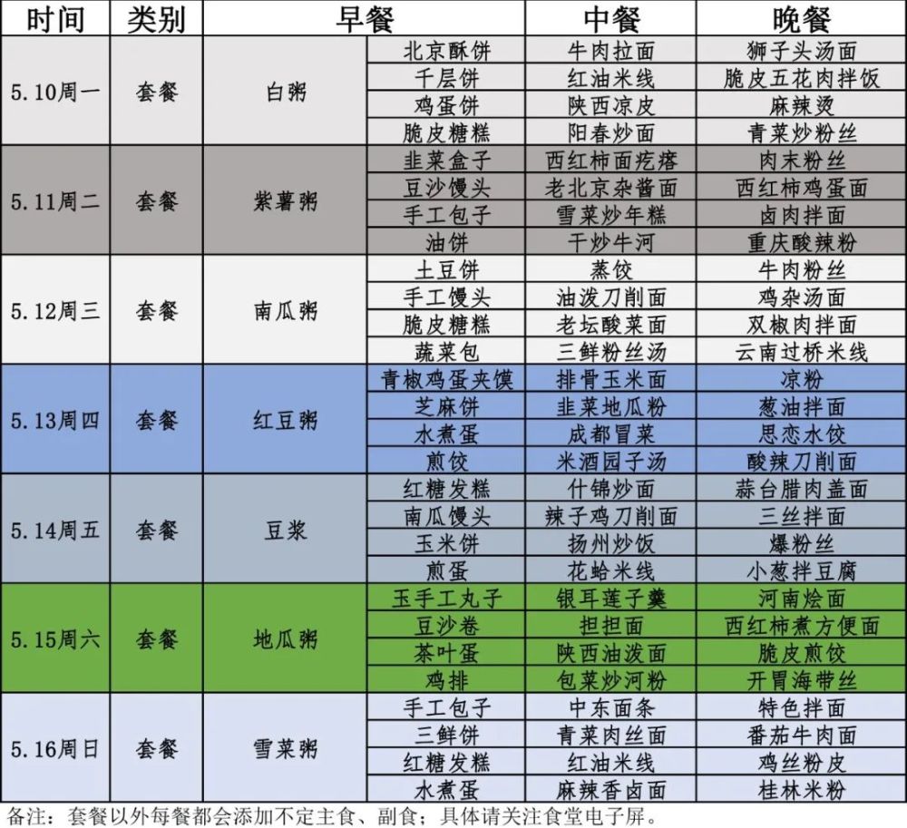 卡斯罗成长记，七个月的蜕变与成长