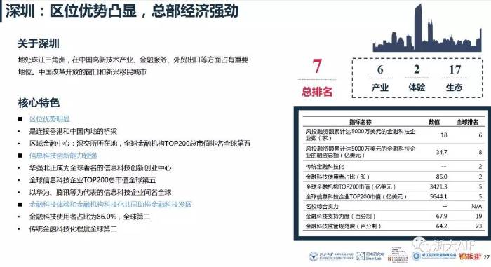 澳门与广东省250号文件的深度联动