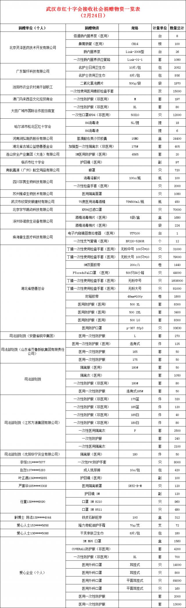 江苏制药科技与澳门的交汇点，创新、合作与未来展望