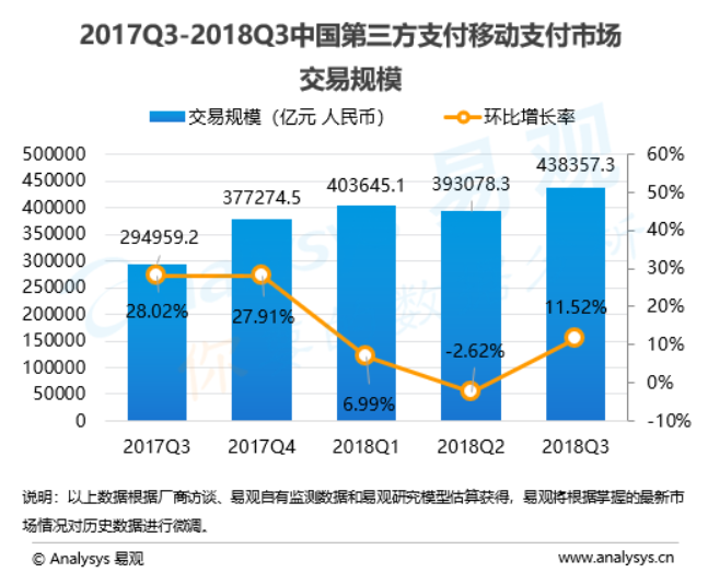 江苏科技成果转化率低，原因与对策