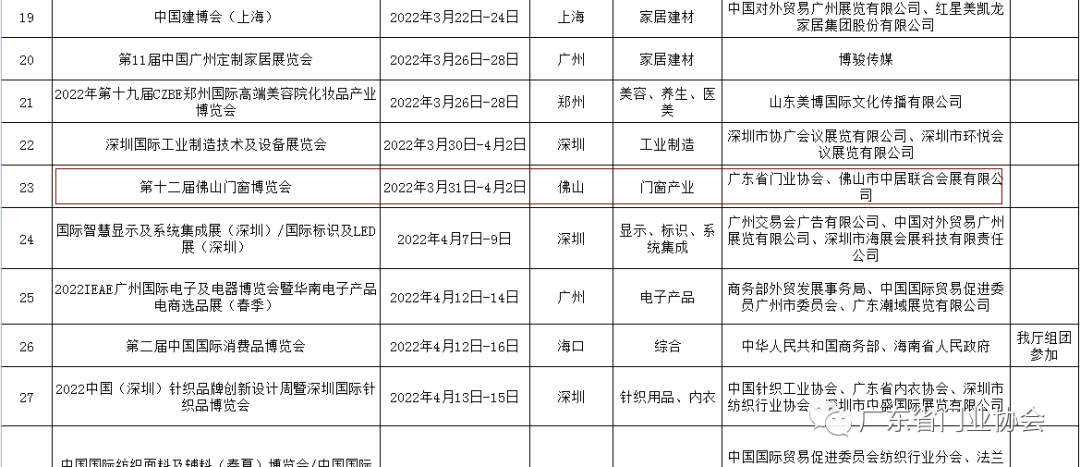 澳门知识系列，广东宇靓贸易有限公司的崛起与影响