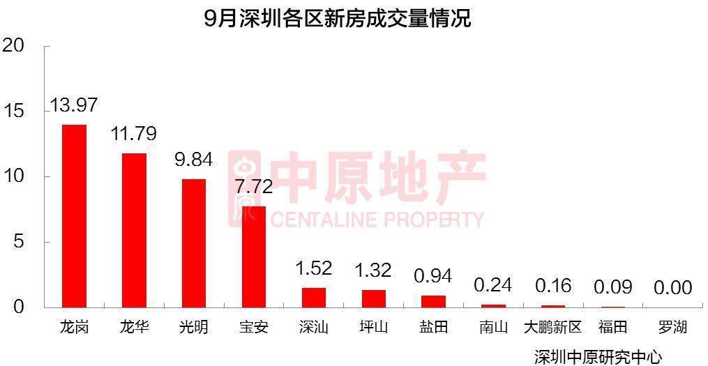 澳门中原房产网二手房市场深度解析