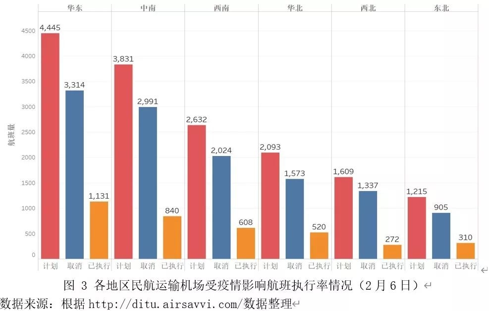 澳门新冠疫情与广东省动态，挑战与机遇