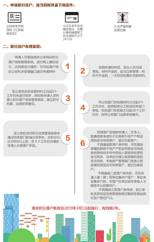 澳门知识专家解读，南京房产赠予的奥秘与操作指南