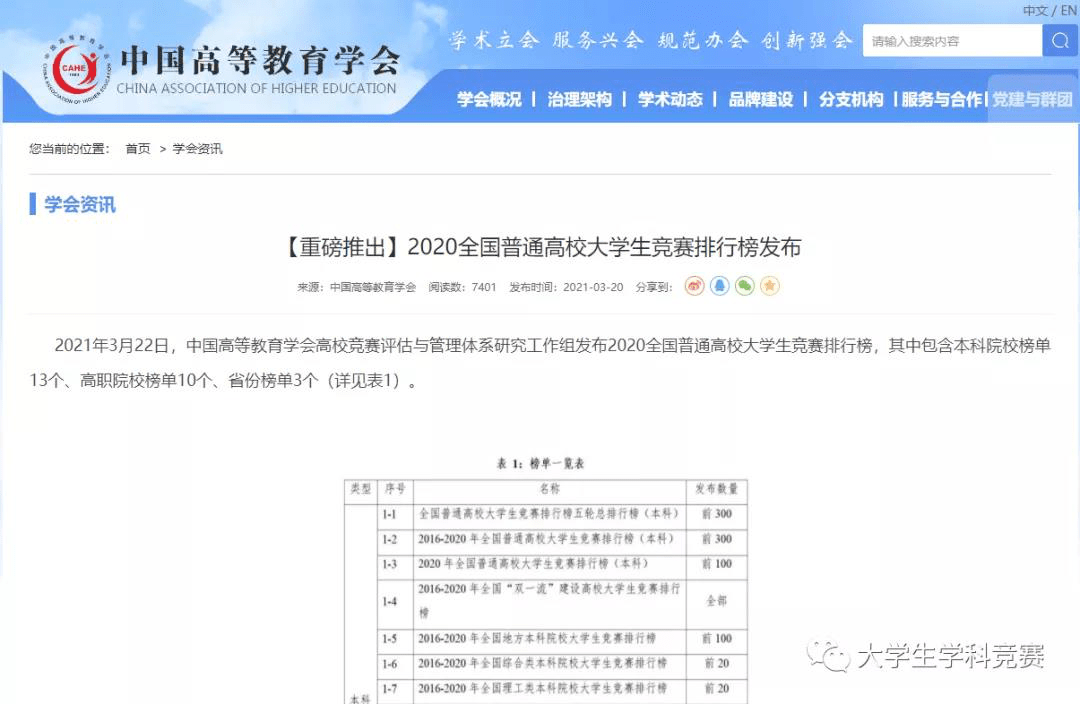 澳门知识系列，江苏科技大学专业证在澳门的认可与应用