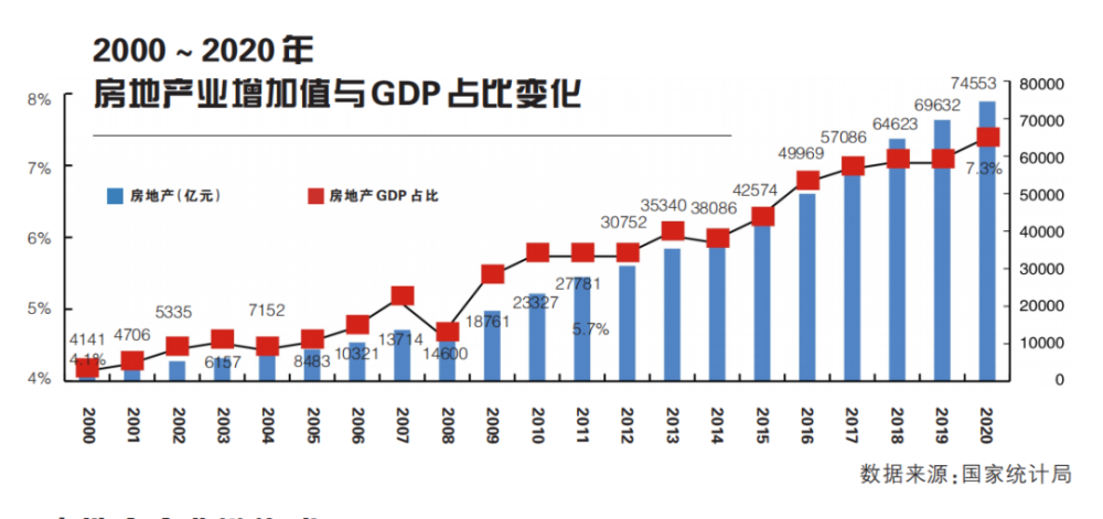 上海房产调控，政策背后的深层逻辑与影响