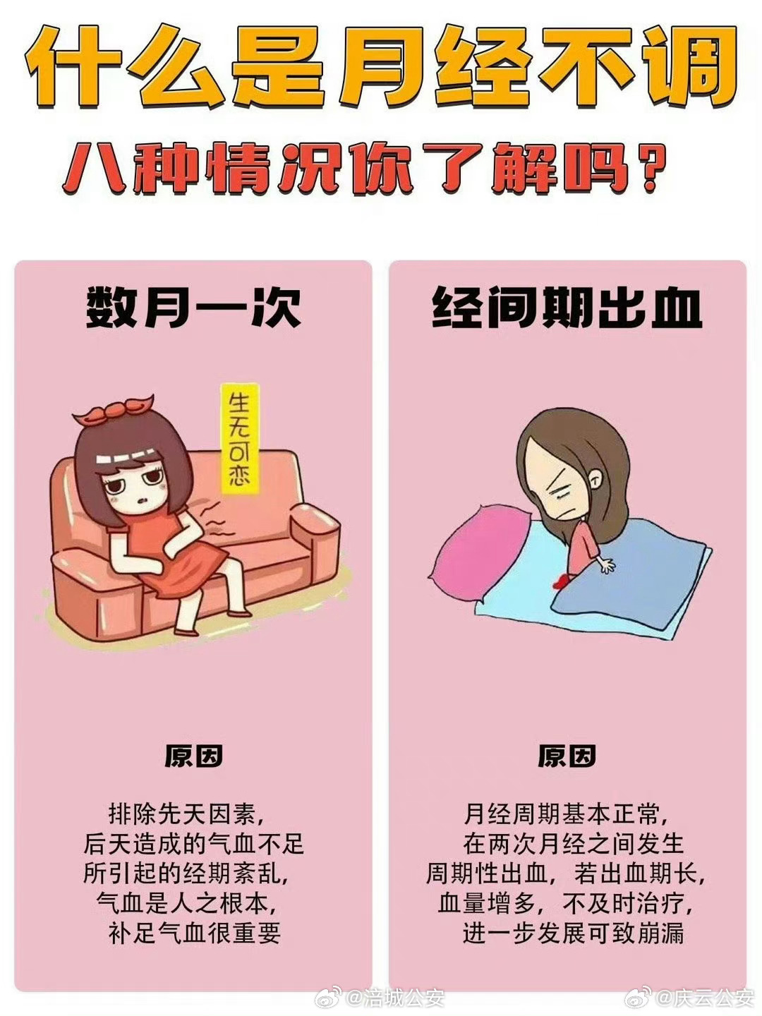 月经完半个月又来了怎么回事