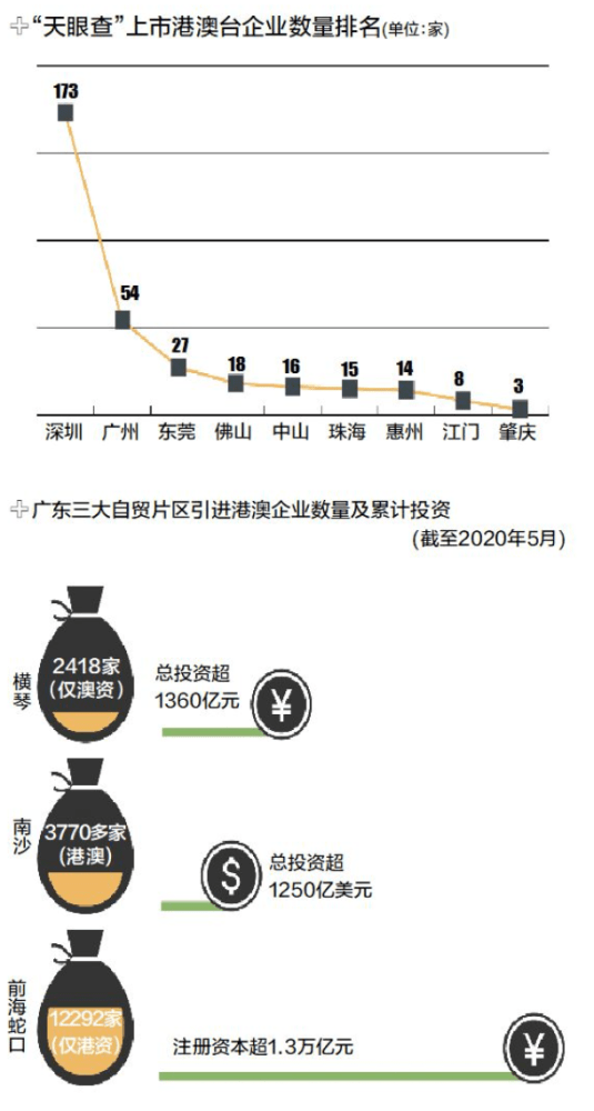 广东讯盈有限公司，澳门商业版图中的一颗璀璨明珠