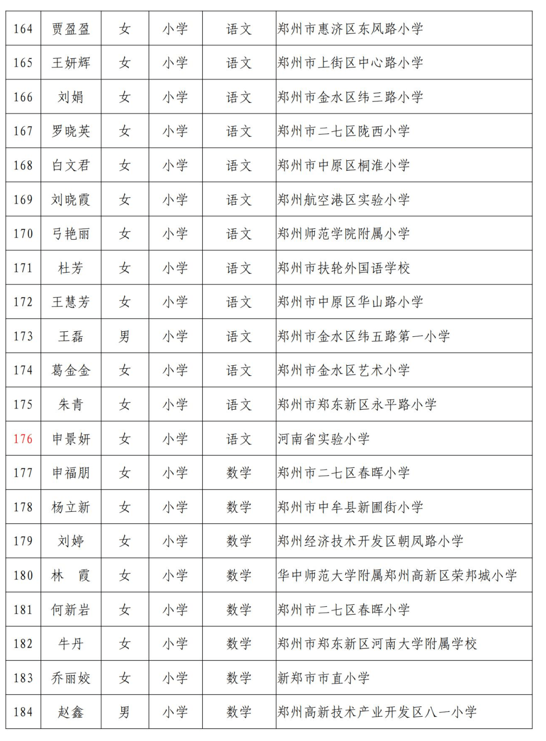 澳门与广东省师范类学校，教育合作的桥梁