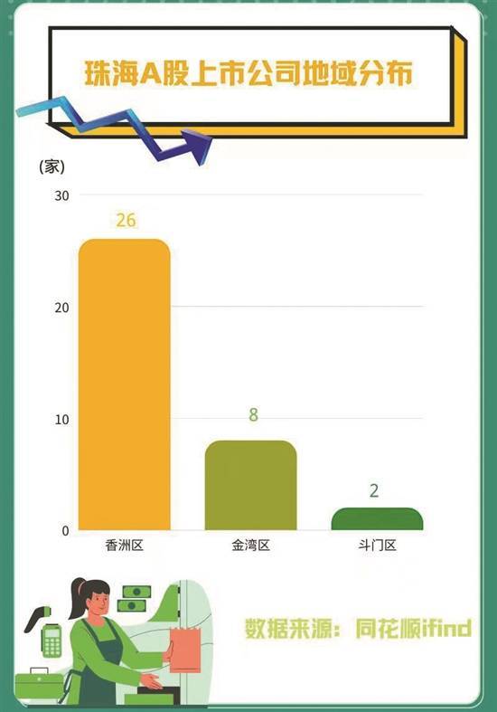 广东蔓纶有限公司，澳门商业版图中的璀璨新星