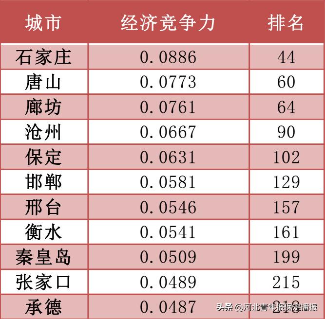 澳门知识专家解读，河北省房产税政策及其影响