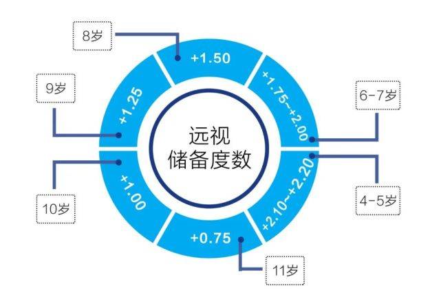 2个月的宝宝视力，探索早期视觉发展的关键阶段