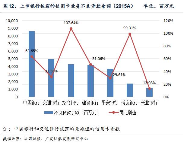 澳门房产抵押贷款比例，深度解析与趋势展望