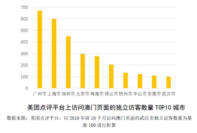 江苏景雄科技中标，澳门科技发展的强劲脉搏