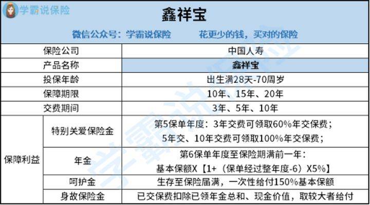 澳门与广东省材料预算价格，深度解析与比较