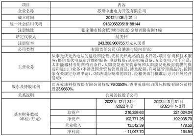 江苏爱康科技公告，澳门知识专家的深度解析