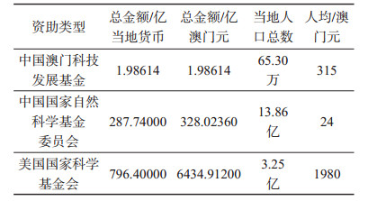 澳门股市与江苏科技，探索合作与机遇