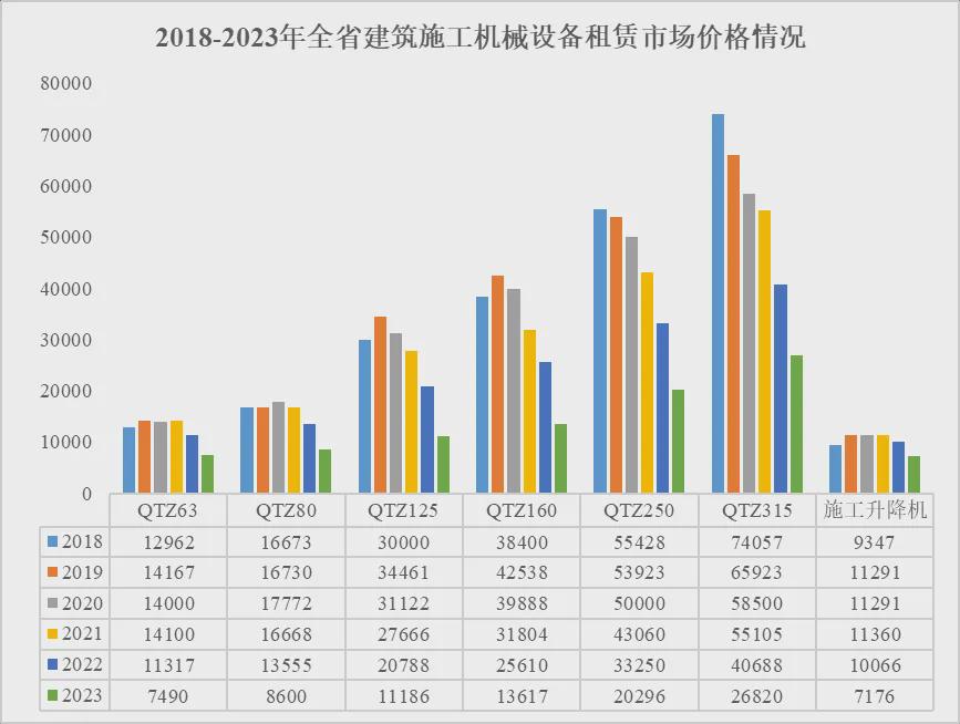 江苏高科技建设工程价钱，深度解析与趋势展望