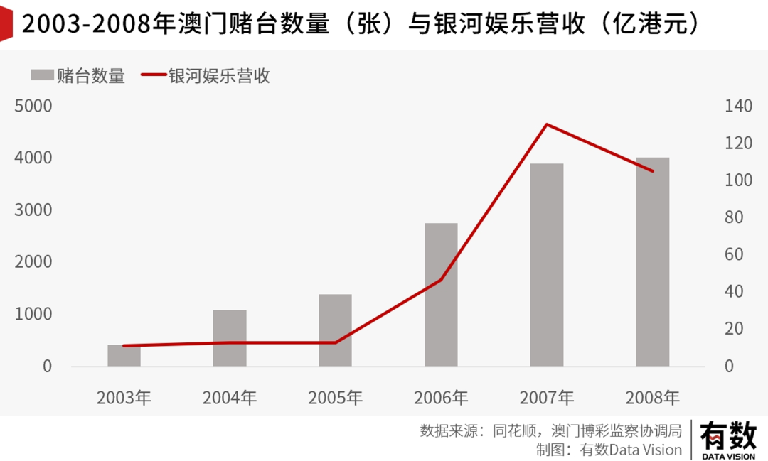 澳门邱莹莹的月薪揭秘，多元经济与个人发展的双赢