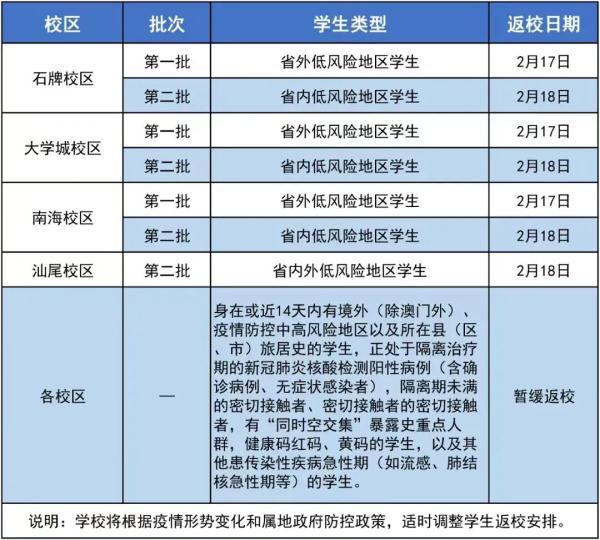 澳门知识专家解读，广东省延期支付工资时间政策