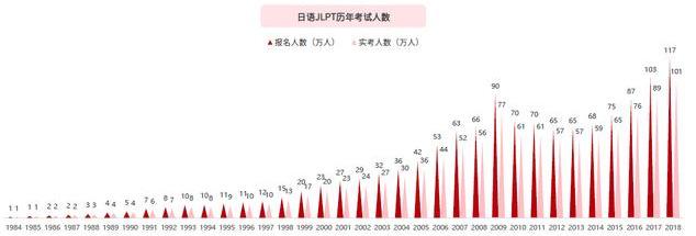 澳门与广东省日语专插本，跨文化交流的桥梁