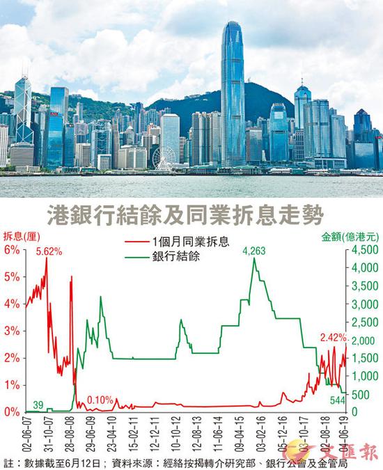 银行压房产证，深度解析澳门金融实践