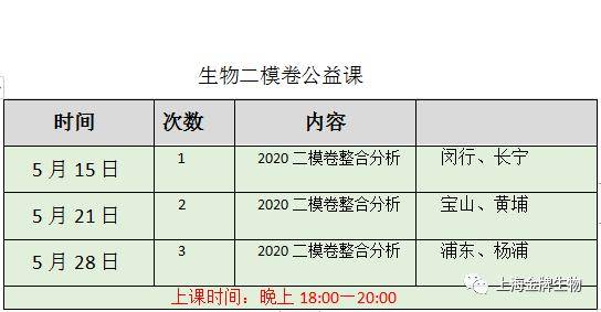 澳门与广东省一模考点的联动安排，深度解析与前瞻