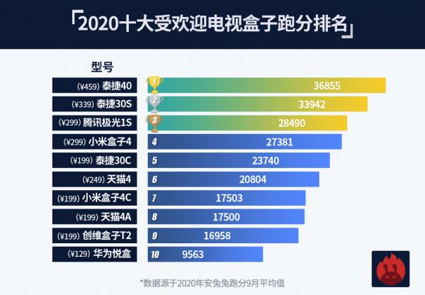 澳门知识系列，广东邮政配运有限公司的深度剖析