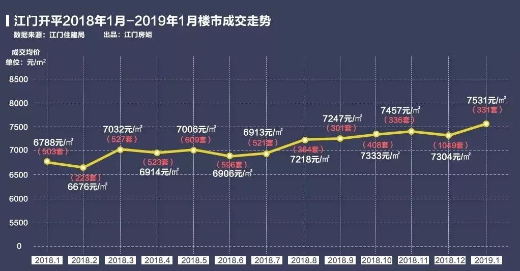 澳门知识专家谈广东省和平县房价