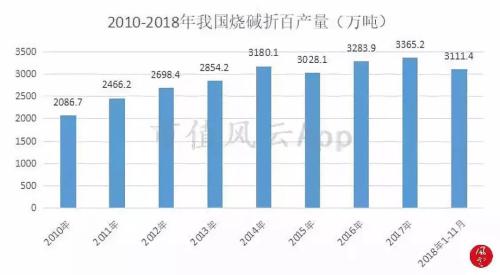 澳门知识系列，广东华诚化工有限公司的深度剖析