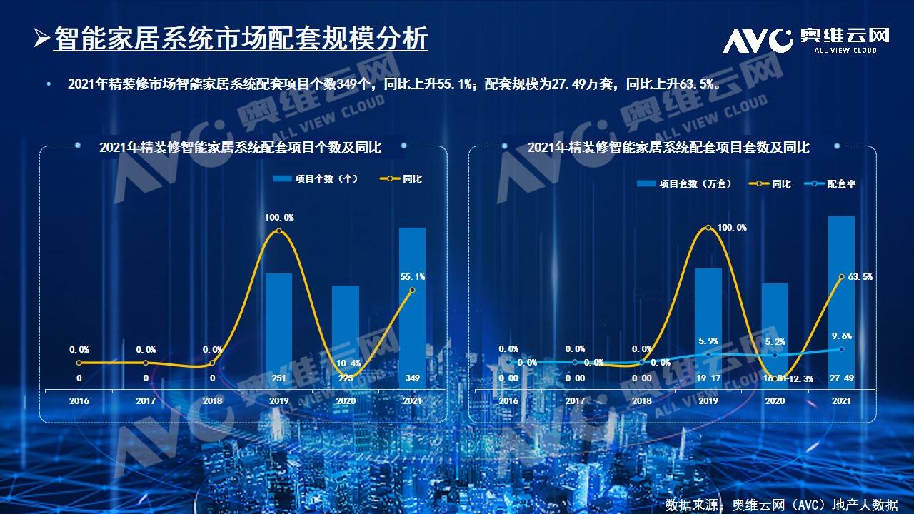 在线房产估价，澳门房产市场的智能新篇章