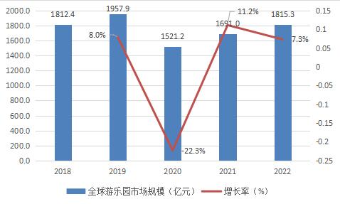 澳门南乐房价最新消息，市场趋势与未来展望