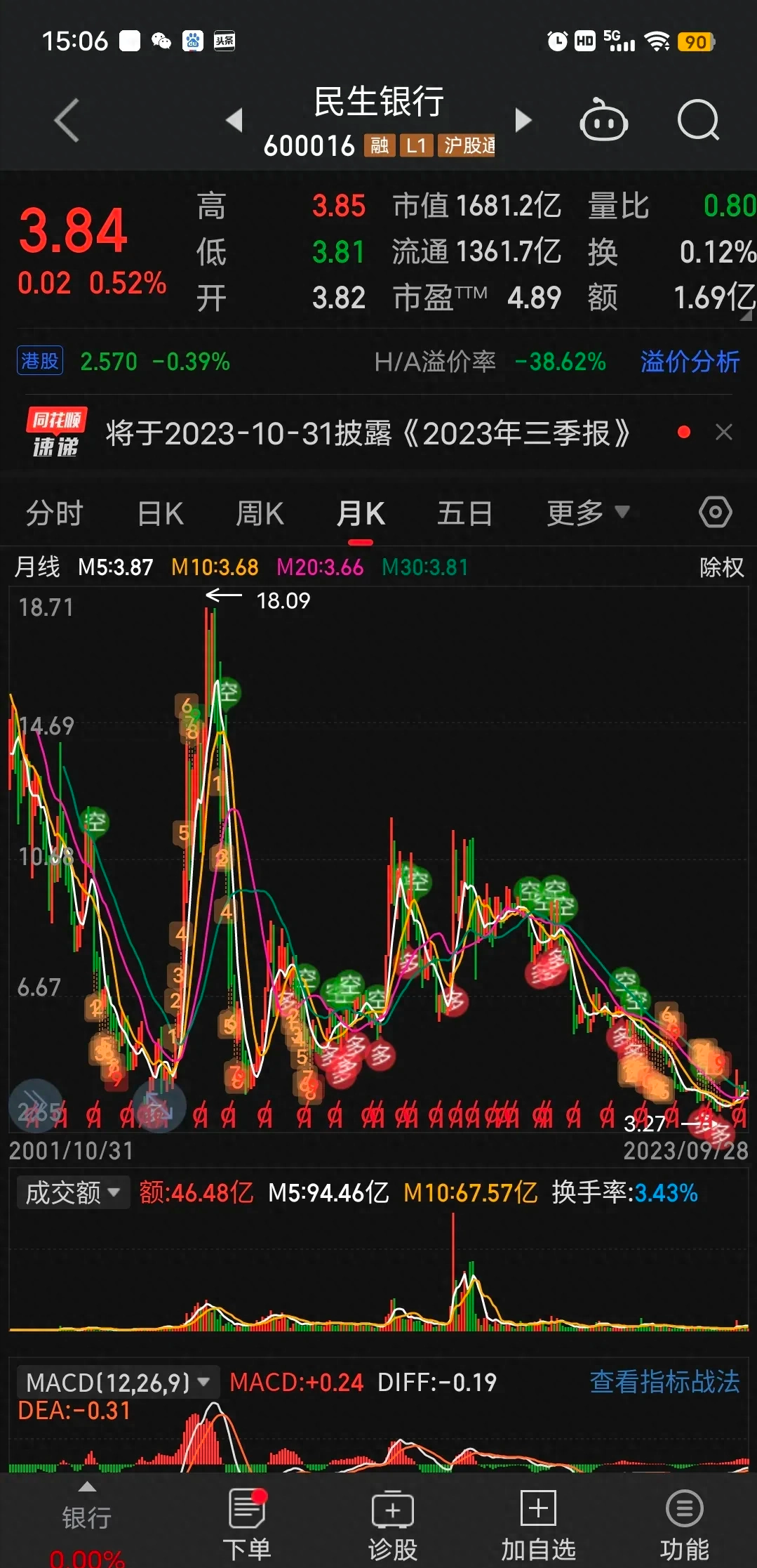 澳门股市风云，二三四五股票最新消息全解析